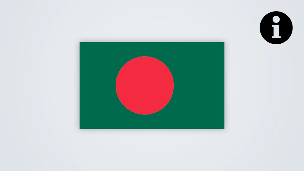 Consigli di viaggio – Bangladesh